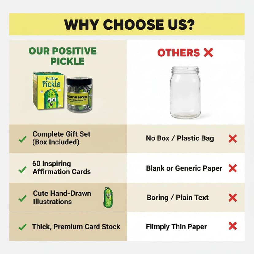60 Positive Pickle Cards Jar, Stocking Stuffers, Xmas Christmas White Elephant Gifts for Teenage, Women, Adults, Mom, Teachers, Sisters, Friends, Teen Girl Gifts Trendy Stuff