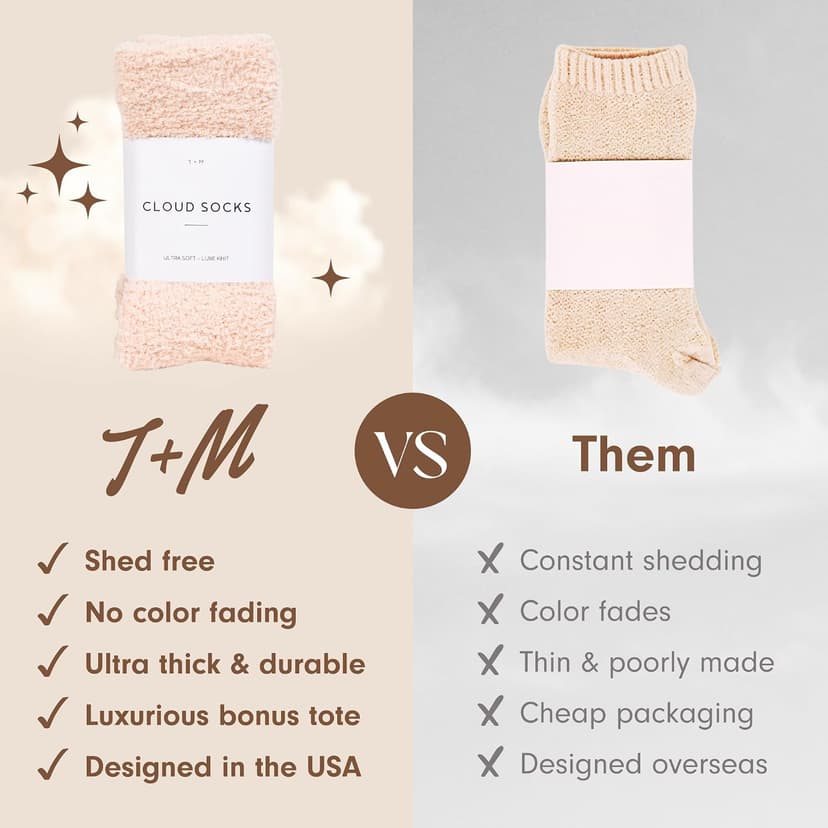 Plush, Breathable Soft Slipper Socks for Women - Comfy Sleep Socks for Self Care, Birthday Gifts Unboxme Gifts Warm & Cozy Ultra-Luxe Cloud Fuzzy Socks, Gifts for Women B0CWYDFXS3