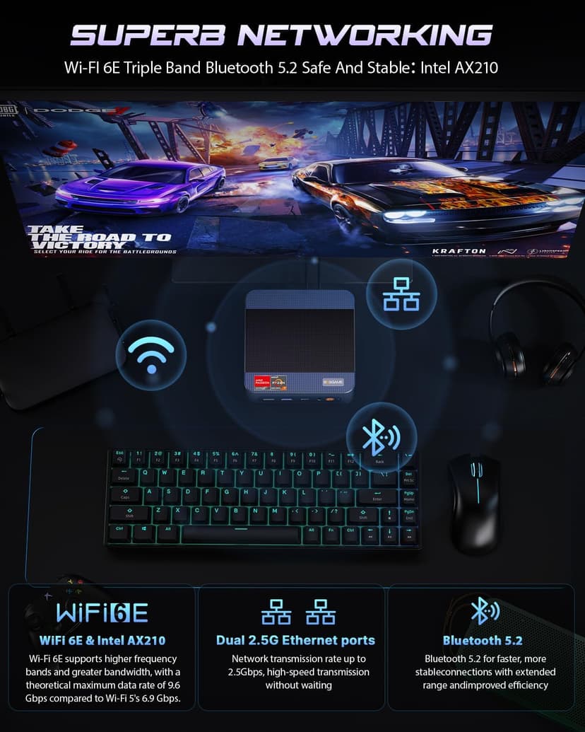 BOSGAME P3 MIX Mini PC, Mini Desktop Computer with AMD Ryzen 5 7640HS (up to 5.0 GHz), 16GB DDR5, 512GB PCIe SSD, 4K Triple Display, USB 4.0, Dual 2.5G LAN & Wi-Fi 6E & BT5.2, for Home, Office, Gaming