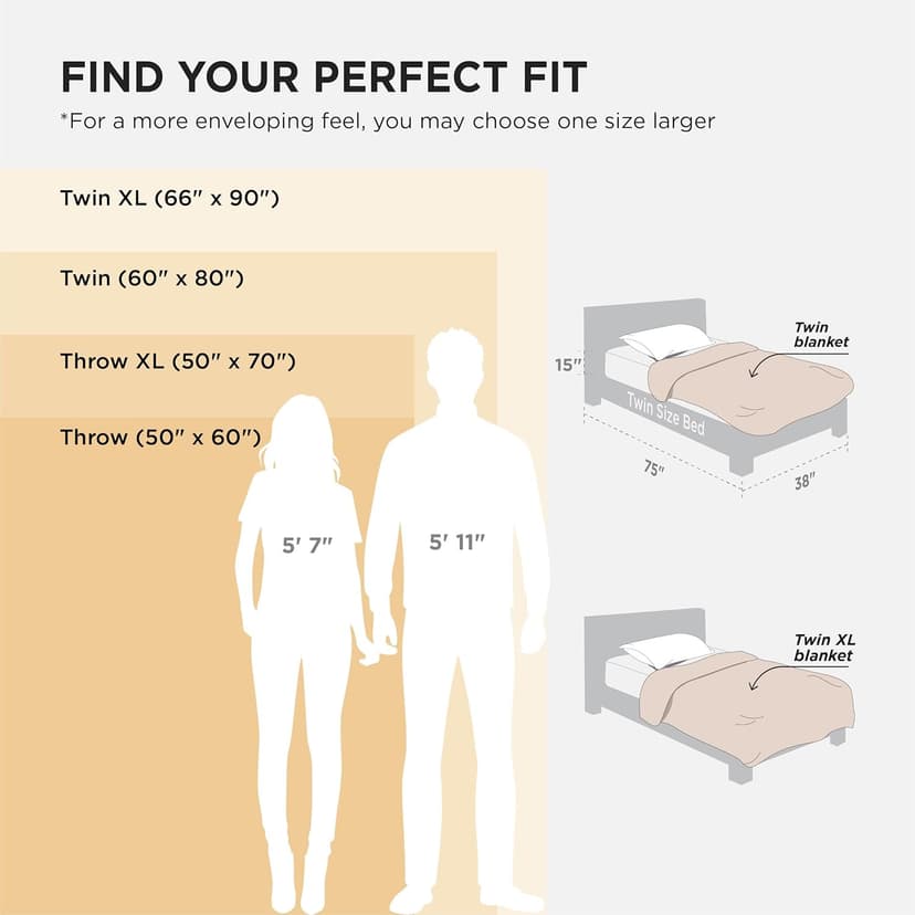 Bedsure GentleSoft White Throw Blanket for Couch - Cozy Blanket for Women, Cute Fleece Throws for Girls, Teacher Gifts Birthday Gifts for Women Men Mom, Room Home Dorm Decor, Off White, 50x60 Inches