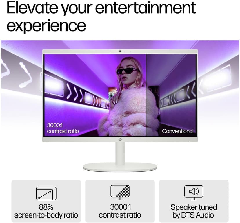 HP 2025 22" FHD All-in-One Desktop Computer • The New Version for Everyday Use • Latest 13th Gen Intel Quad-Core CPU • 8GB DDR5 • 128GB Storage • HDMI • Type-C • Wi-Fi • HD Webcam • Win11 Pro