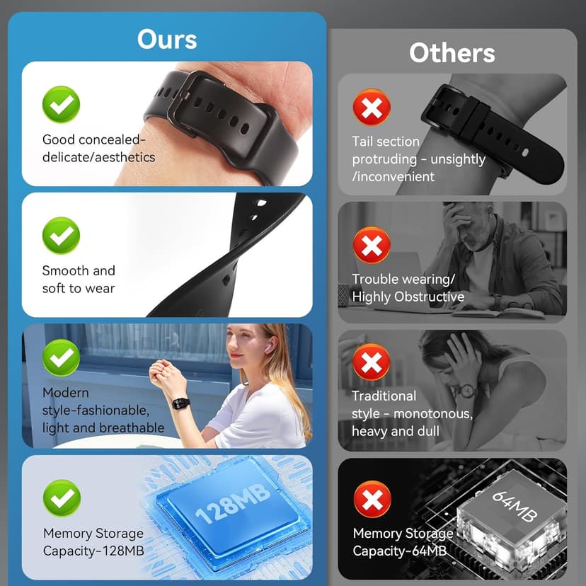 Smart Watch, 1.85" HD Smartwatch for Men Women (Answer/Make Calls), Fitness Watch with Heart Rate/Sleep/IP68 Waterproof/120+ Sports Modes, Pedometer, Android Smart Watch for Android iOS (Black)