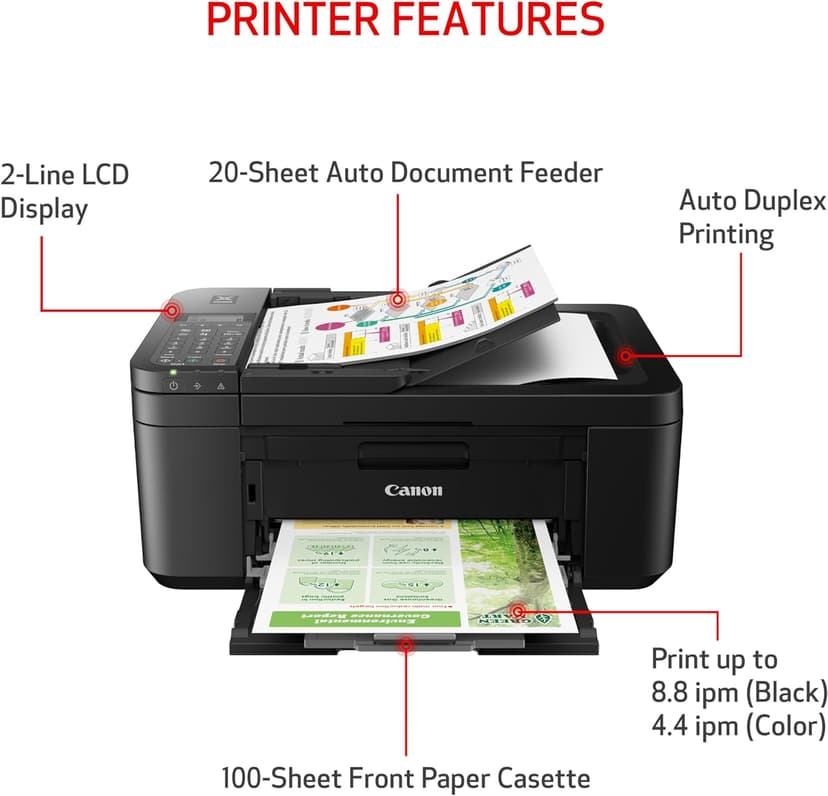 Canon PIXMA TR4720 All-in-One Wireless Printer, Home Use with Auto Document Feeder, Mobile Printing and Built-in Fax, Black