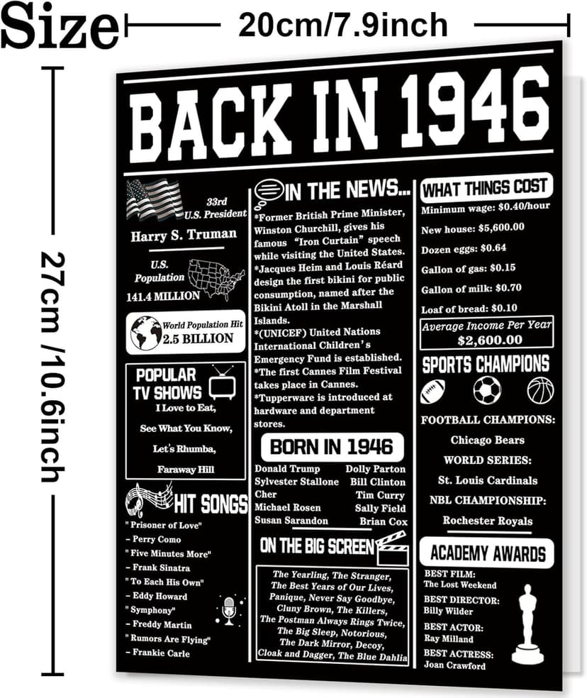 Asmallgf Happy 80th Birthday Gifts for Grandpa Grandma, Giant Big Eighty Years Old Bday Card for Women Men, Vintage 80 Husband Wife Bday Decorations