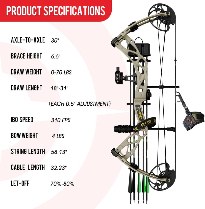 Sanlida Dragon X9 Ready to Hunt Compound Bow Package for Adults, Archery Compound Bow and Arrow Set, 0-70 Lbs Draw Weight, No Bow Press Needed, Limited Life-time Warranty, RH Only