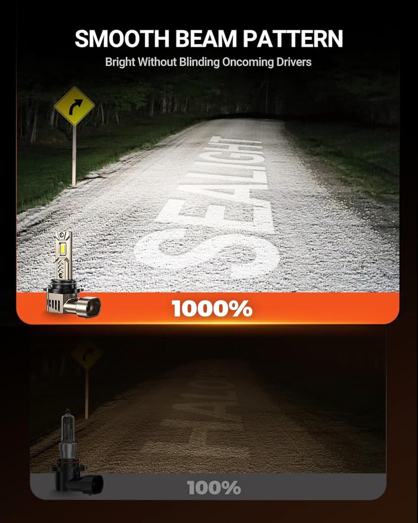 SEALIGHT 9006/HB4 LED Bulbs, 10X 45,000LM Ultra Brightness, 1:1 Mini Size L2S 9006 Driving Light Bulb, 6500K Cool White, 70,000Hrs Long Service Life with Cooling Fan, Plug and Play, Pack of 2