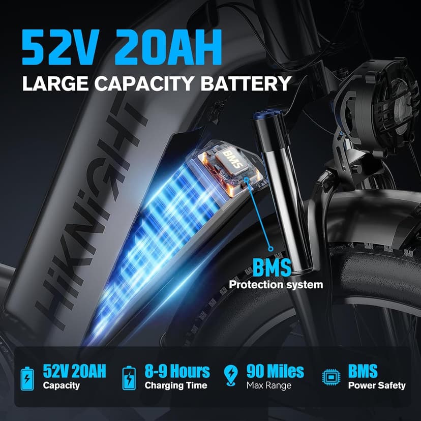 Dual Motor Ebike, 3000W Electric Bike for Adults, 52V 20Ah 26" Fat Tire Fast Ebike Max 38 Mph, up to 90 Miles, Off-Road Mountain E-Bike for Men Women, Step-Through Design