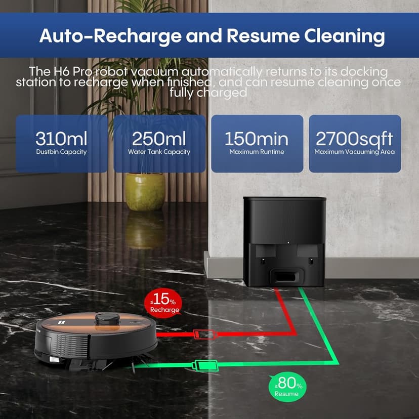 Robot Vacuum and Mop with Mapping: 5000Pa Self Emptying Robotic Vacuum with LIDAR Navigation,3-in-1 Robot Vacuum for 90 Days Hands-Free Cleaning, Alexa/APP Control Ideal for Pet Hair Hard Floor Carpet