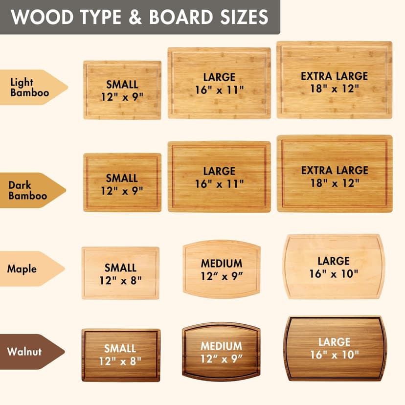 Personalized Wedding Gifts for Couples 2025, Custom Walnut Cutting Board for Kitchen, Personalized Bridal Shower, Best Wedding Registry and Engagment Gift