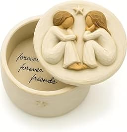 Decoding the Best Friend Gift: A Psychological Approach to Meaningful Gifting