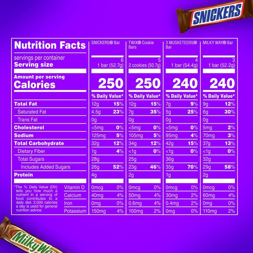 SNICKERS, TWIX, 3 MUSKETEERS, MILKY WAY Full Size Back to School Chocolate Bar Variety Pack, 18 ct Bulk Candy Box B00B42NQC2