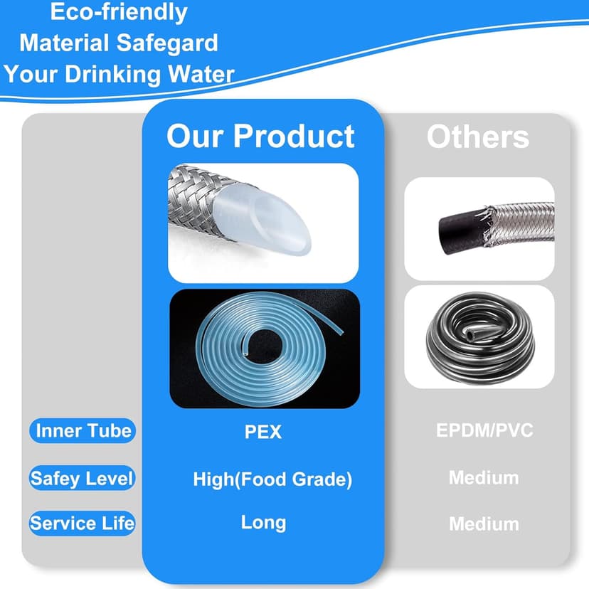 Refrigerator water line - 4 FT Premium Stainless Steel Braided Ice Maker Water Hose,Food grade PEX Inner Tube Fridge Water Line with 1/4" Fittings for Refrigerator Ice Maker