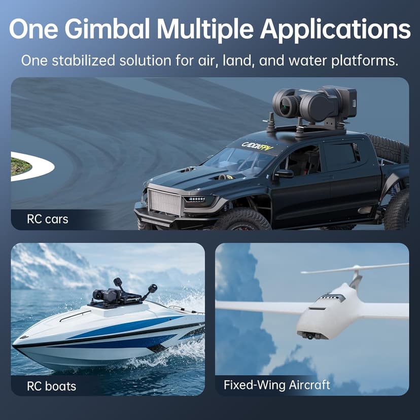CADDXFPV GM2 2-Axis Gimbal – FPV Head Tracking with Mechanical Stabilization, UART/PWM Control, Compatible Only with Select Walksnail VTX Models, for FPV Drones, RC Cars, and Fixed Wings