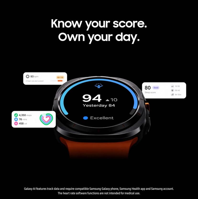 SAMSUNG Galaxy Watch Ultra 47mm LTE AI Smartwatch w/Energy Score, Wellness Tips, Heart Rate Tracking, Sleep Monitor, Fitness Tracker, GPS, 2024,Titanium Silver (Renewed)