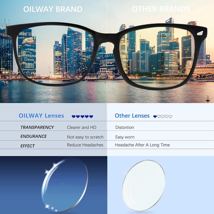 Oilway Blue-Light Blocking Glasses Computer Reading/Gaming/TV/Phones Glasses Fashion Anti Eyestrain UV Glasses for Women Men（A2 Black + Gray）