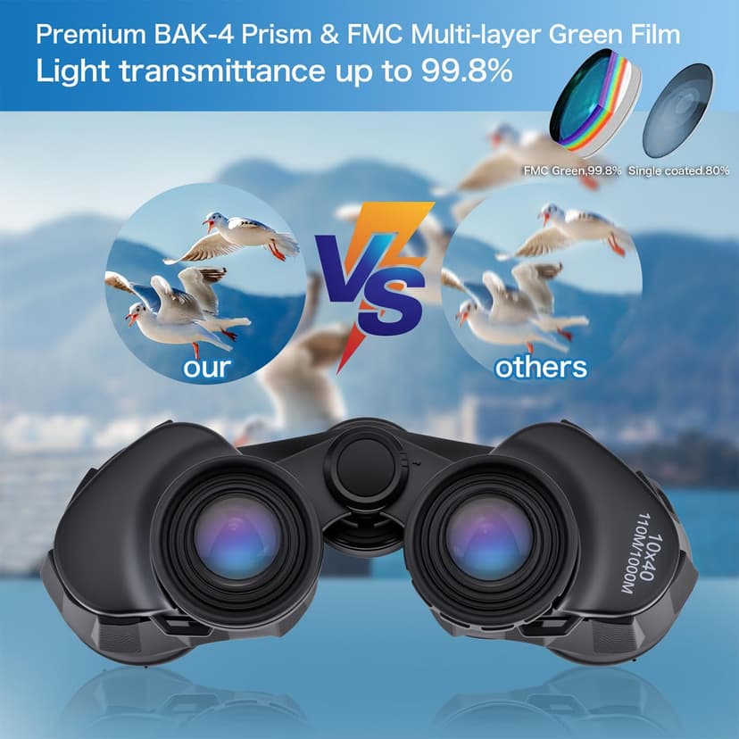 10x40 Professional HD Binoculars for Adults & Youth,Shock Proof Binocular with BAK4 FMC Lens, Large View & Waterproof Binoculars Perfect for Bird Watching,Hunting,Camping,Travel,Sports,Black