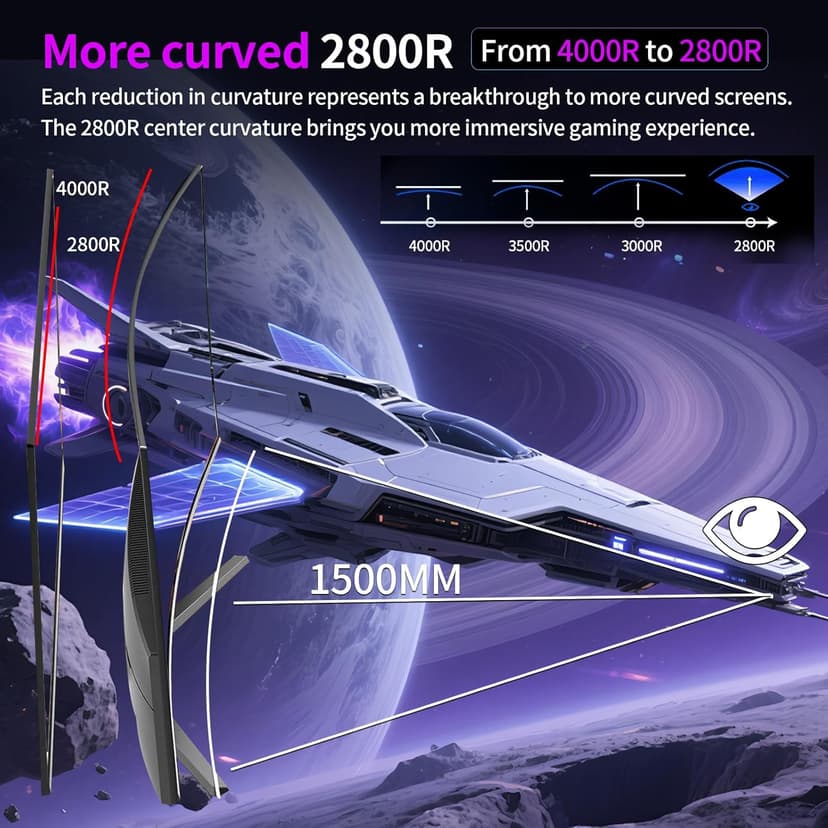 ZZA 25" Curved Gaming Monitor, 240Hz|144Hz FHD(1920 * 1080P) VA Screen Computer Monitor, Supports Freesync, 120% sRGB, Blue Light Filter,AMD Freesync, Wall Mountable Installs(HDMI 1.4/DP 1.2)