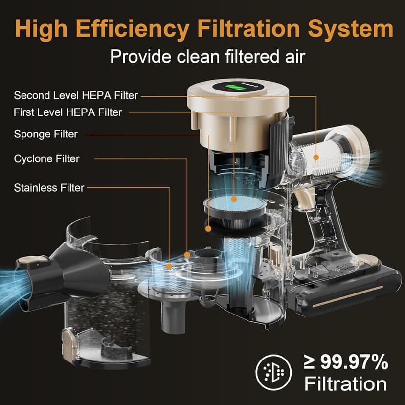 BUTY BULU Cordless Stick Vacuum Cleaner, 30KPa Handheld 2200mAh Rechargeable Battery Lightweight Small Vac Electirc Broom, 40Mins Runtime for Home Hard Floor Carpet Pet Hair Cleaning, LED Screen