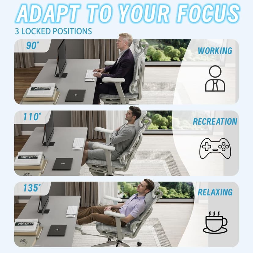 Ergonomic Office Chair with Footrest, High Back Mesh Computer Chair with Lumbar Support, 5-Level Backrest Height, 4D Flip-Up Arms for Home & Gaming Desk (Gray Mesh 3-Zone Lumbar Support+4D Armrest)