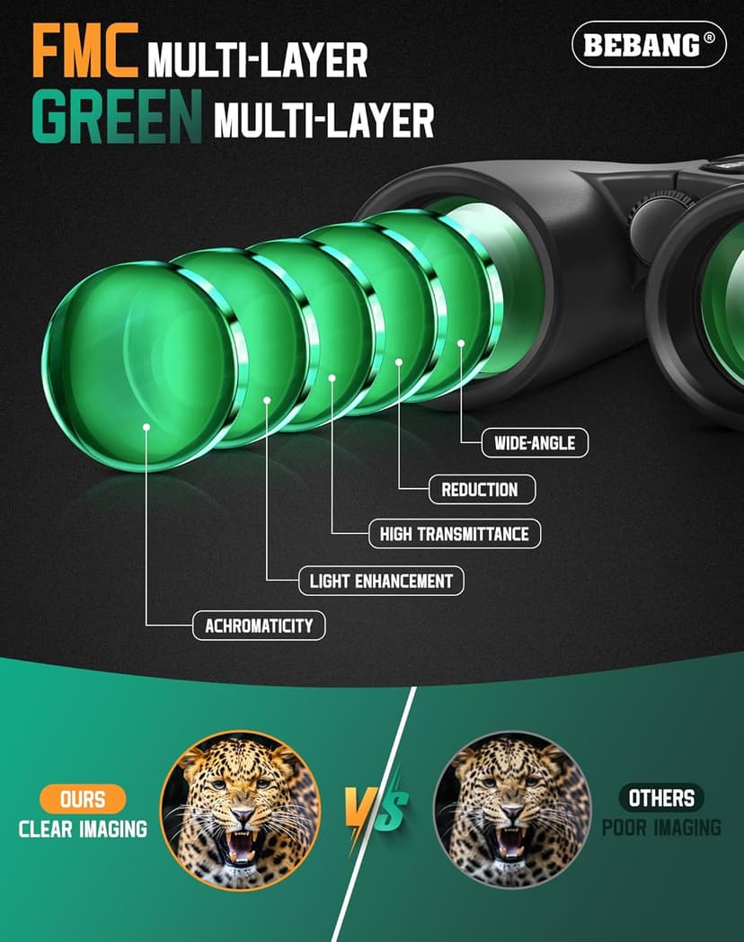 BEBANG Binoculars for Adults 10x42 High Powered Waterproof Binoculars for Bird Watching, Hunting, Travel, Stargazing, Sports, Wildlife, Bright and Clear Range of View