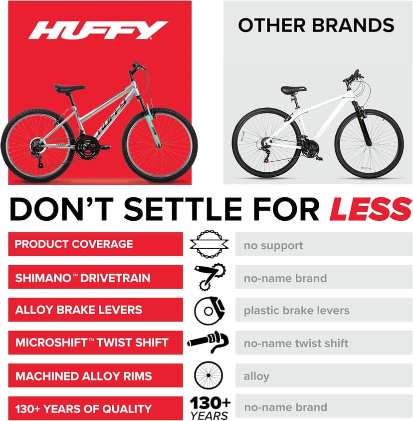 Huffy Stone Mountain Bike for Men and Women, 20”/24”/26”, 6-Speed (20”) or 21-Speed, Front or Dual Suspension (Varies), Multiple Colors, Adjustable Saddle, Shimano Equipped, All-Terrain Tires