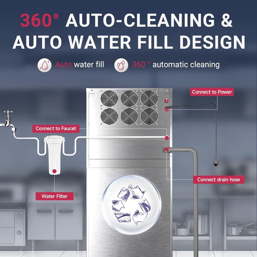 Commercial Ice Maker Machine 500LBs/Day with Filter, 250LBs Storage Bin, SECOP Compressor&ETL Approval Industrial Ice Machine, Auto-Cleaning, Ice Ready in 8-20mins, Cafe/Bar/Business/RST.