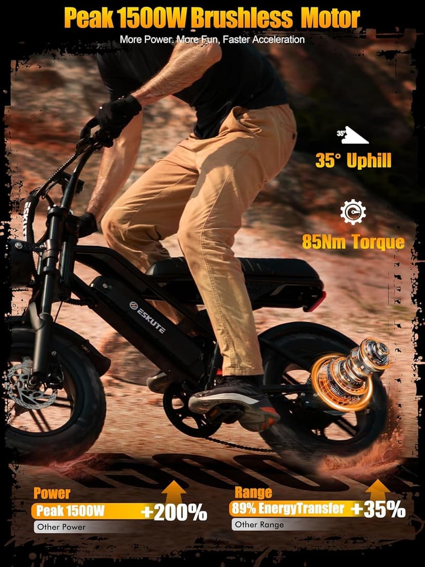 V100/V200 1500W Peak Electric Bike for Adults, 28MPH 48V13&20.8 Ah Removable Battery, 16/20"x4.0" Fat Tire, 7-Speed E-Bike with Dual Suspension – Commuter Ebike for Men & Women