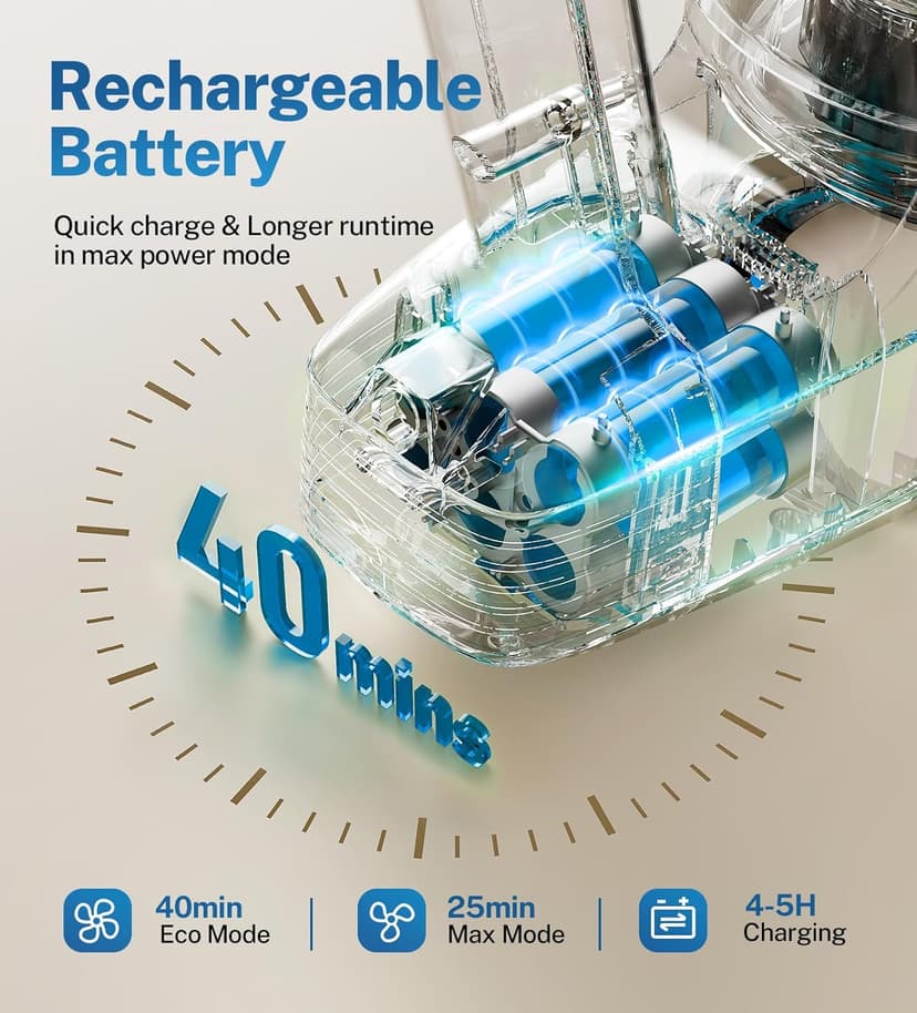 DEVOAC N300 Cordless Vacuum Cleaner, 6 in 1 Lightweight Stick Vacuum, 2200mAh Battery Up to 40mins Runtime, Powerful Handheld Vacuum for Hard Floor Rug Pet Hair Home Dorm (Blue)