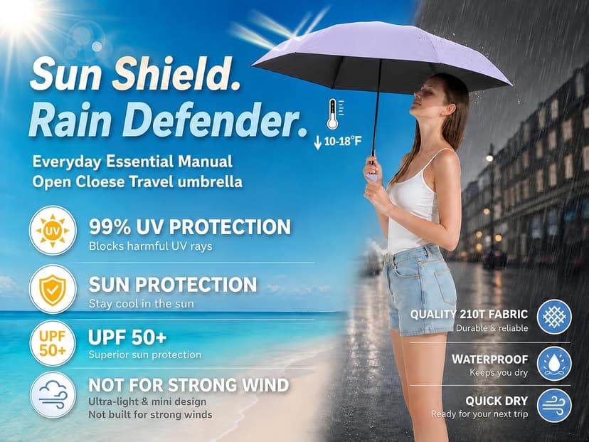 8.6 oz Lightweight, Small Portable for Sun & Rain, Fit Purse & Backpack, Travel essentials for Disney & European Trip BAODINI Mini Travel Umbrella with UV Sun Protection, Compact Pocket-Size B09Q2PQ7ZB