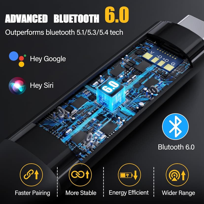 Bluetooth 6.0 Earplug Headphones with 40H Playtime & OSHA Compliant 29dB Noise Reduction Hearing Protection, Rechargeable Wireless Neckband Earbuds w/Mic, IPX6 Waterproof for Construction, Workshop