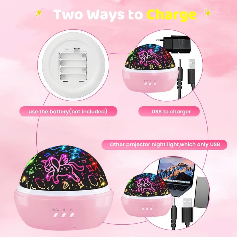 MINGKIDS Unicorn Toys Night Light for Toddler Girls,Unicorn Gifts Age 6-8,Unicorns and Starry Night Light Projector for Kids, Birthday Gift for 3-10 Year Olds Girls B08RHYX8CV