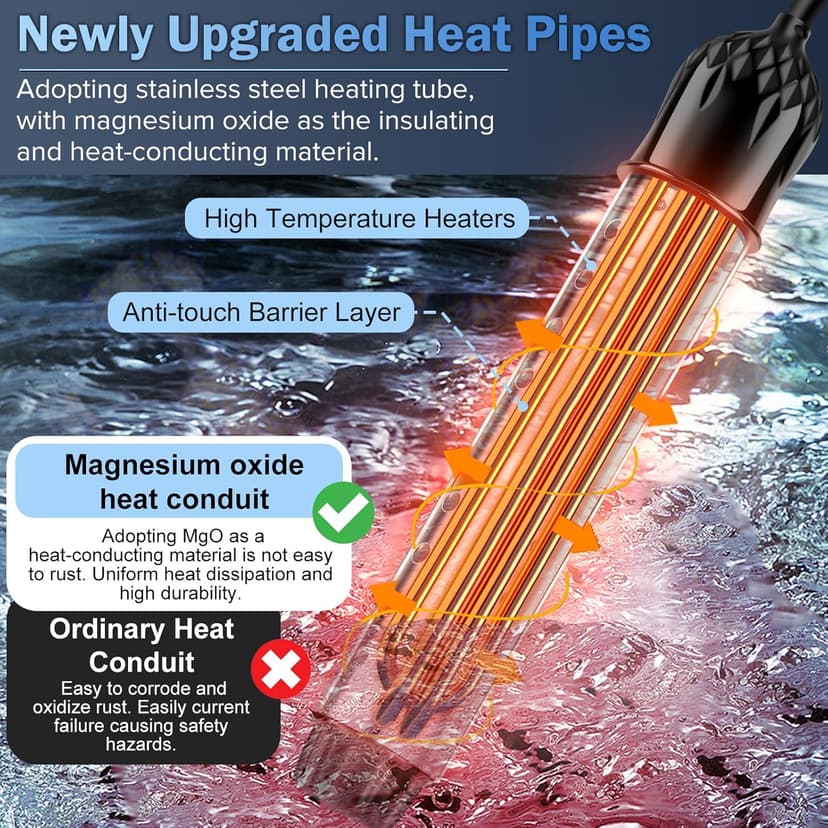 Portable Water Heater 2000W, Pool Heater - Immersion Heater with Digital Thermometer, Upgraded Magnesium Oxide Heating for Fast Heating, for Small Pools, Bathtubs, Buckets, Tanks