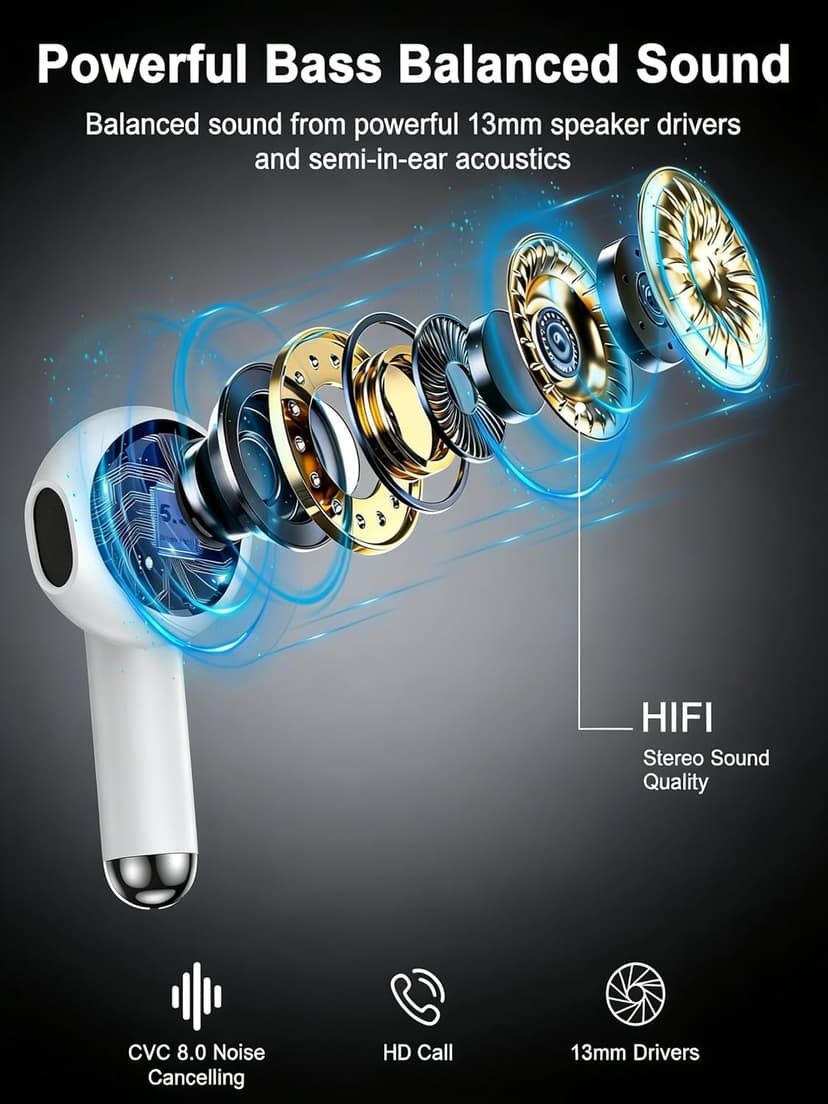 Wireless Ear Buds Bluetooth 5.3 Earbuds, iPhone 17 16e Earphones Headphone for iPhone 16 Pro Max/15/14/13, Samsung Galaxy A17 S25 Ultra, Google Pixel 10 9, OnePlus, Apple Air Pods Android Buds in Ear