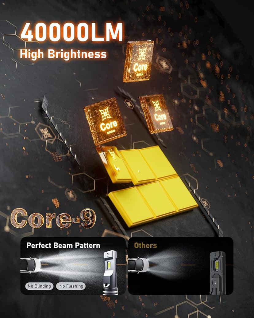 HIKARI WINGS 2026 40000LM H11/H8/H9 LED Bulbs, 45W Upgraded Core Chips, High Lumens Kit, 6000k Cool White, IP68 Waterproof, H16 Foglight