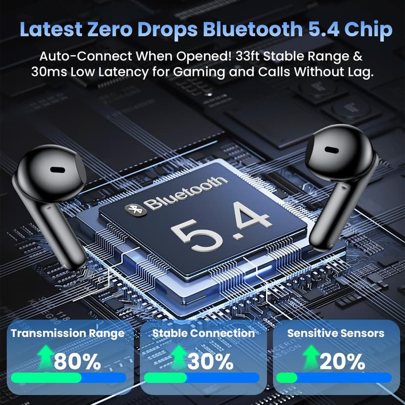 Haqquio Wireless Earbuds, Bluetooth Headphones with Deep Bass Stereo, 48H Playback Ear Buds with LED Power Display, Lightweight, IPX7, in-Ear Earphones with Mic for iPhone/Android/iPad, Black