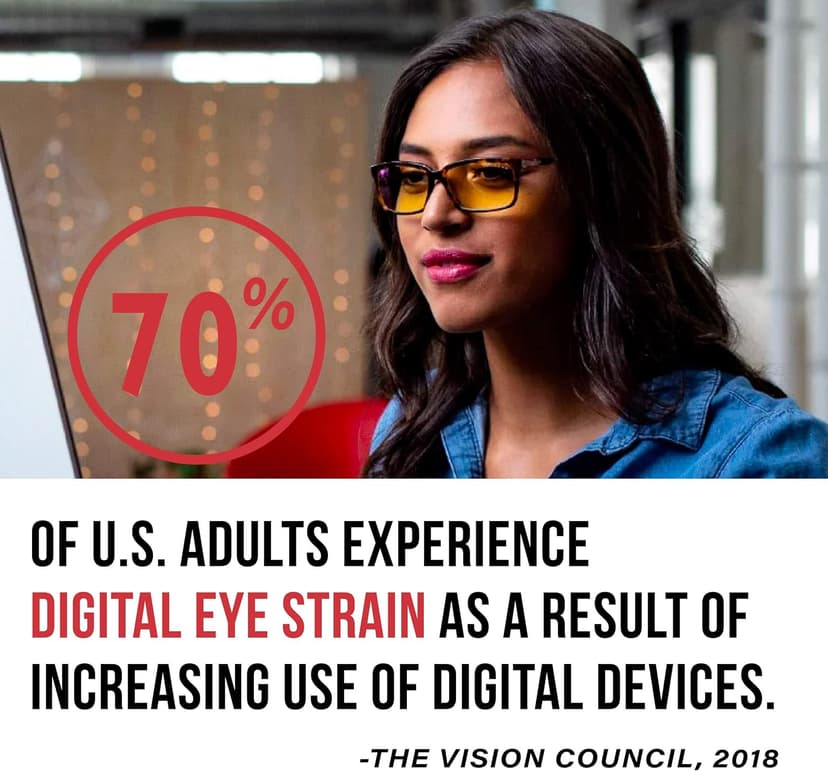 GUNNAR - Blue Light Reading Glasses - Blocks 65% Blue Light - Vertex