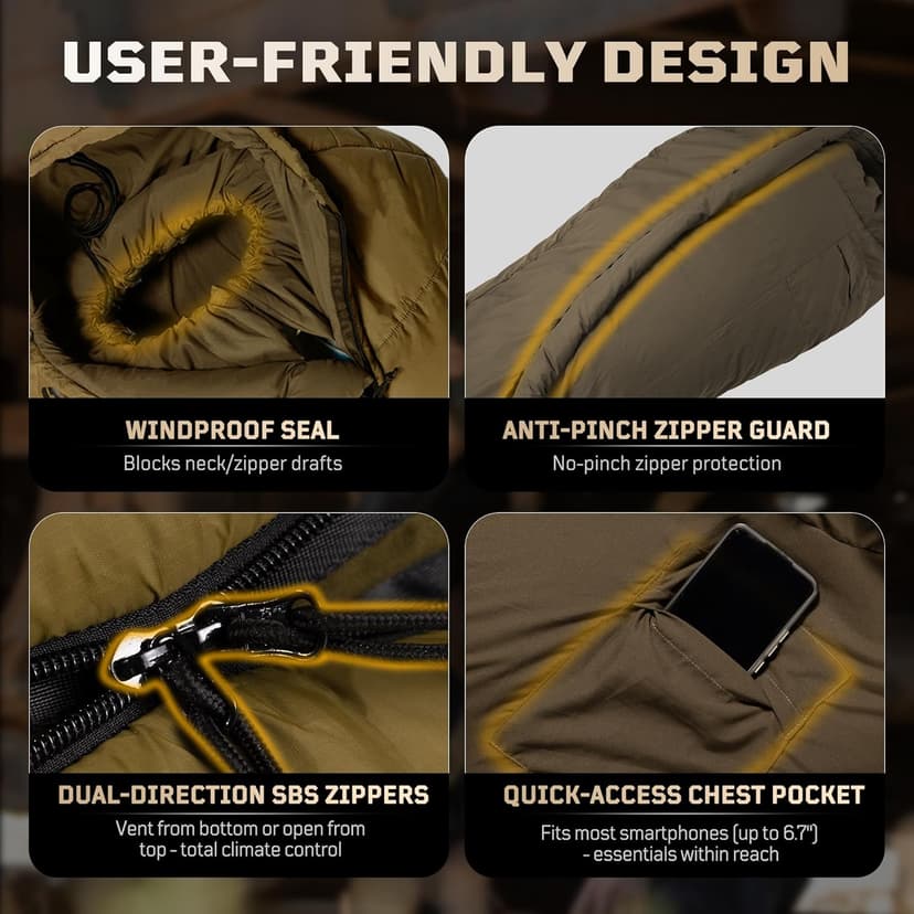 Mummy Sleeping Bag for Adults, 25℉-36℉ Cold Weather Backpacking Sleeping Bag, Lightweight 3-4 Season Winter Camp Bag with Adjustable Hood & Compression Sack, Machine Washable