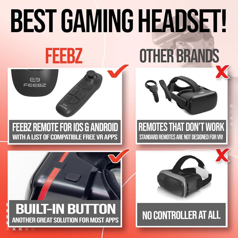 FEEBZ 3D VR Headset for Kids 2.0 + Android Remote - for iPhone & Android Phones | with 3D VR Videos & Apps Links | Virtual Reality Goggles Set for Beginners