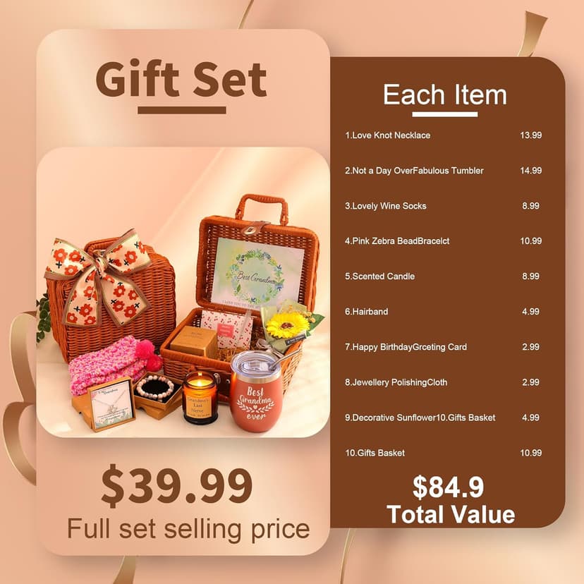 Unique Grandma Gifts: Christmas & Birthday Baskets for Grandmother
