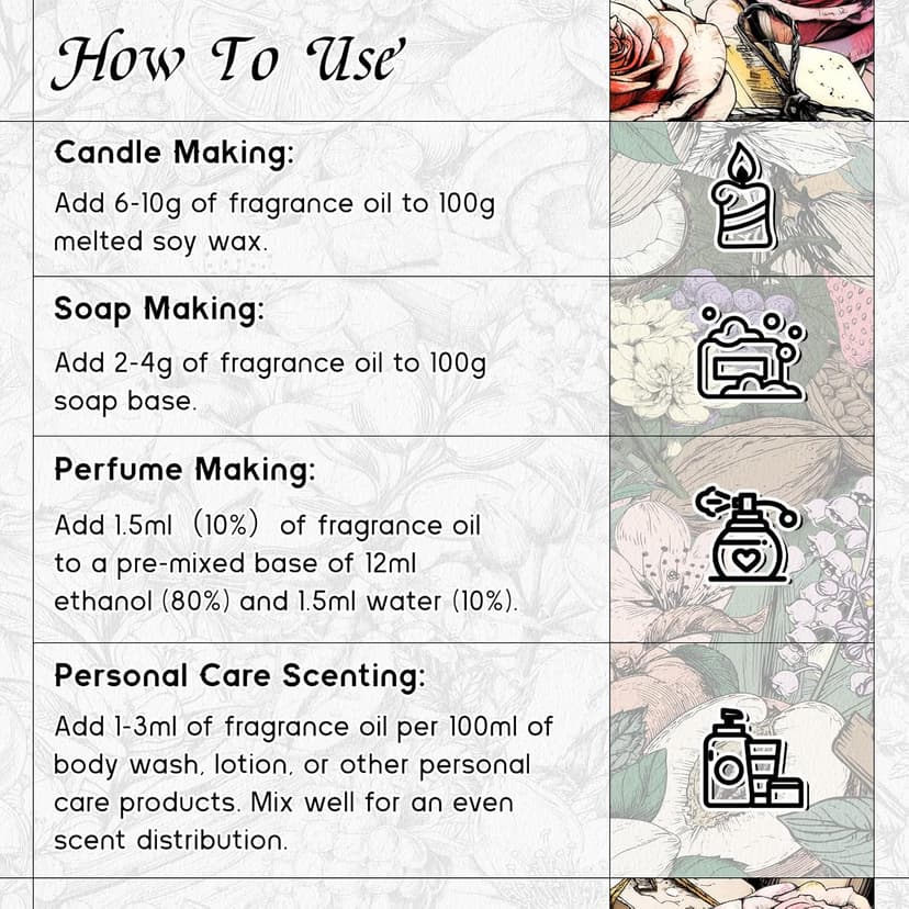 HIQILI Leather Fragrance Oil, Men's Scent, for Car Air Freshener Use, Soap, Candle, and Long-Lasting Perfume Making - 1 Fl Oz