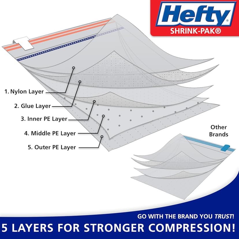 Hefty Shrink-Pak Vacuum Storage Bags - Space Saver for Under Bed Storage, Clothing and Comforters, 3X More Storage Space, 6 Medium Zipper Bags