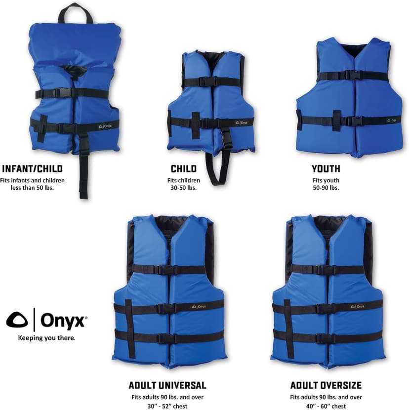 Onyx General Purpose Coast Guard Approved Boating Life Jacket
