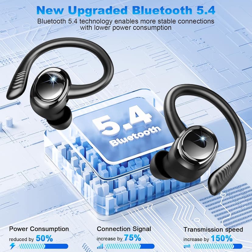 Hupoaf Wireless Earbuds Sport, New Bluetooth 5.4 Headphones with Earhooks, 50H Stereo Deep Bass Over Ear Buds with 4 ENC Noise Canceling Mics, IP7 Waterproof Earphones for Running Workout Gym -Black