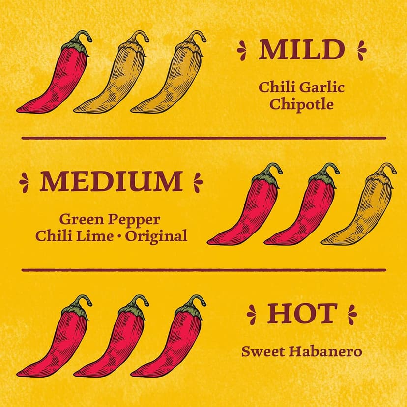 Cholula Hot Sauce Variety Pack, Product of Mexico, Gift Set Includes Six 5 Fl Oz Signature Cholula Hot Sauces for Eggs, Pizza, Mexican Dishes, and More, 30 fl oz B07FTTWDJS