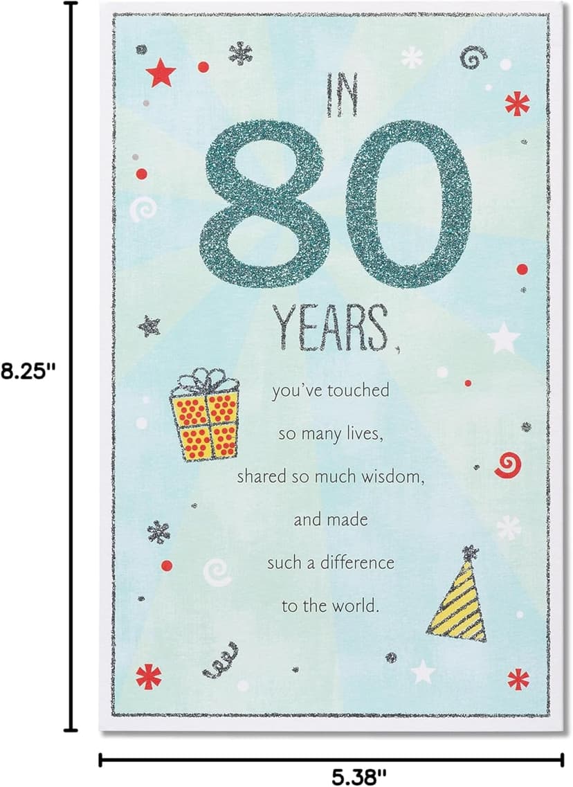 American Greetings 80th Birthday Card (In 80 Years)