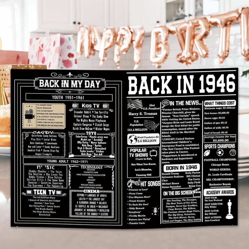 Asmallgf Happy 80th Birthday Gifts for Grandpa Grandma, Giant Big Eighty Years Old Bday Card for Women Men, Vintage 80 Husband Wife Bday Decorations