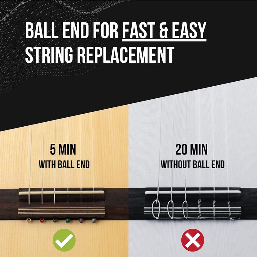 Classical Nylon Guitar Strings with Ball End - Fast&Easy Restring - Special Non-Slip Pick & 5 Accessories Inside - Silver Nylon Guitar Strings Classical Guitar - Cuerdas Guitarra