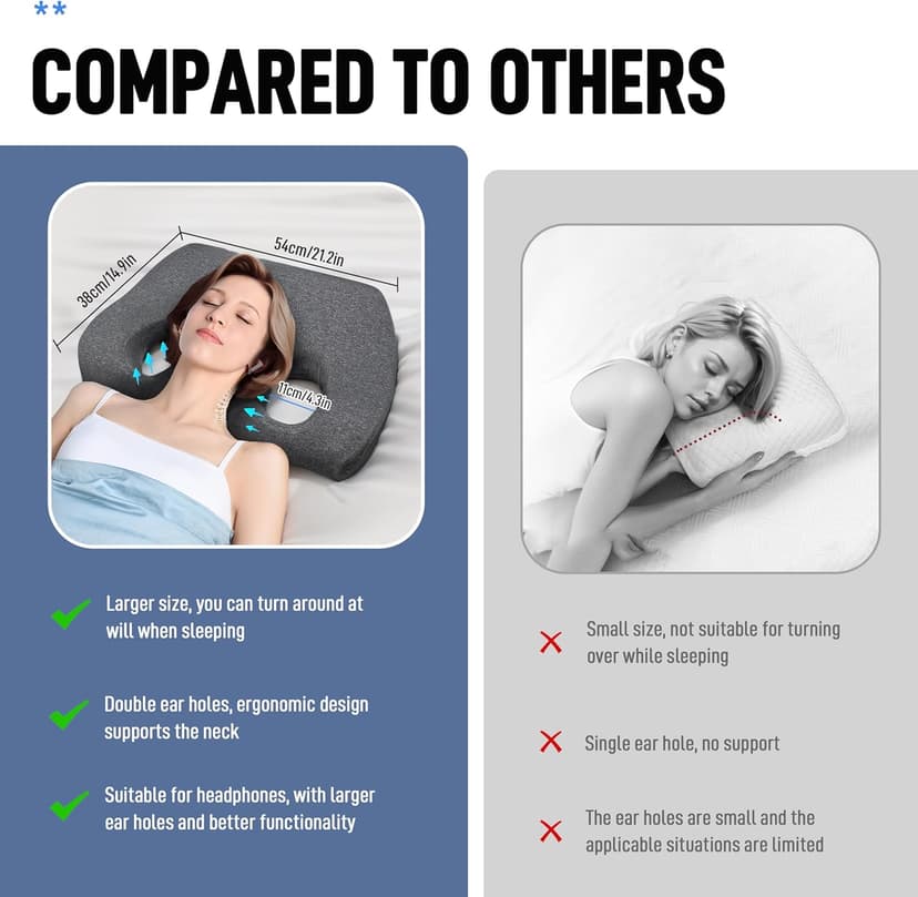 strusery Memory Foam Ear Pillow with Hole - for Side Sleepers, Ear Pain Relief & Piercing Aftercare (CNH Pillow), Comfortable for Earplugs & Headphones