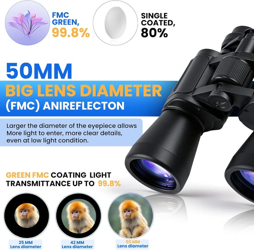 10-180x100 Zoom Binoculars for Adults, Day/Low Light Night Vision High Powered Binoculars with BAK4 & FMC Lens, Waterproof Fogproof for Hunting Birdwatching Travel Sports Concerts Gift for Men