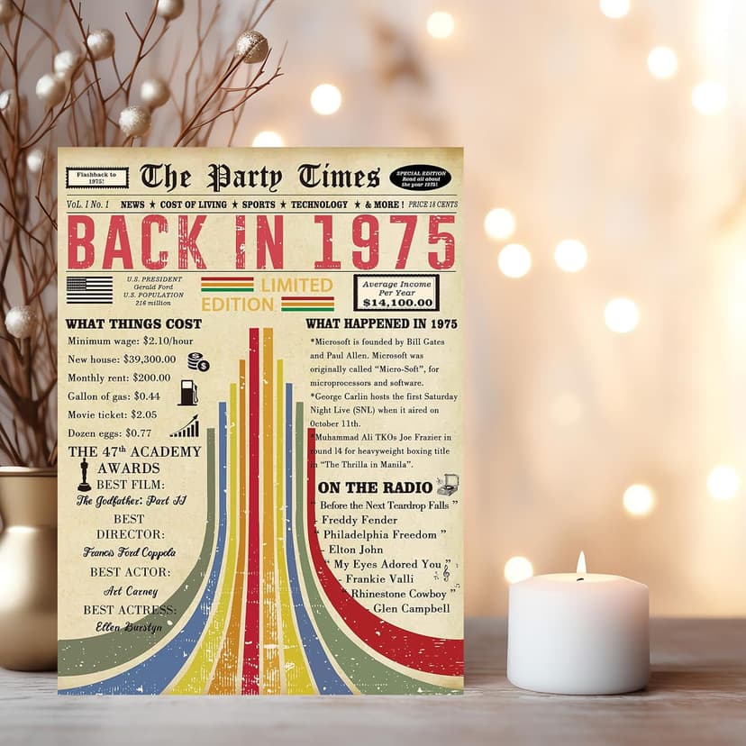 Vintage 50th Birthday Card, Happy 50th Birthday Gifts for Him Her, Funny 50 Year Old Birthday Gift Ideas for Couple, Unique 50th Birthday Decorations for Women Men